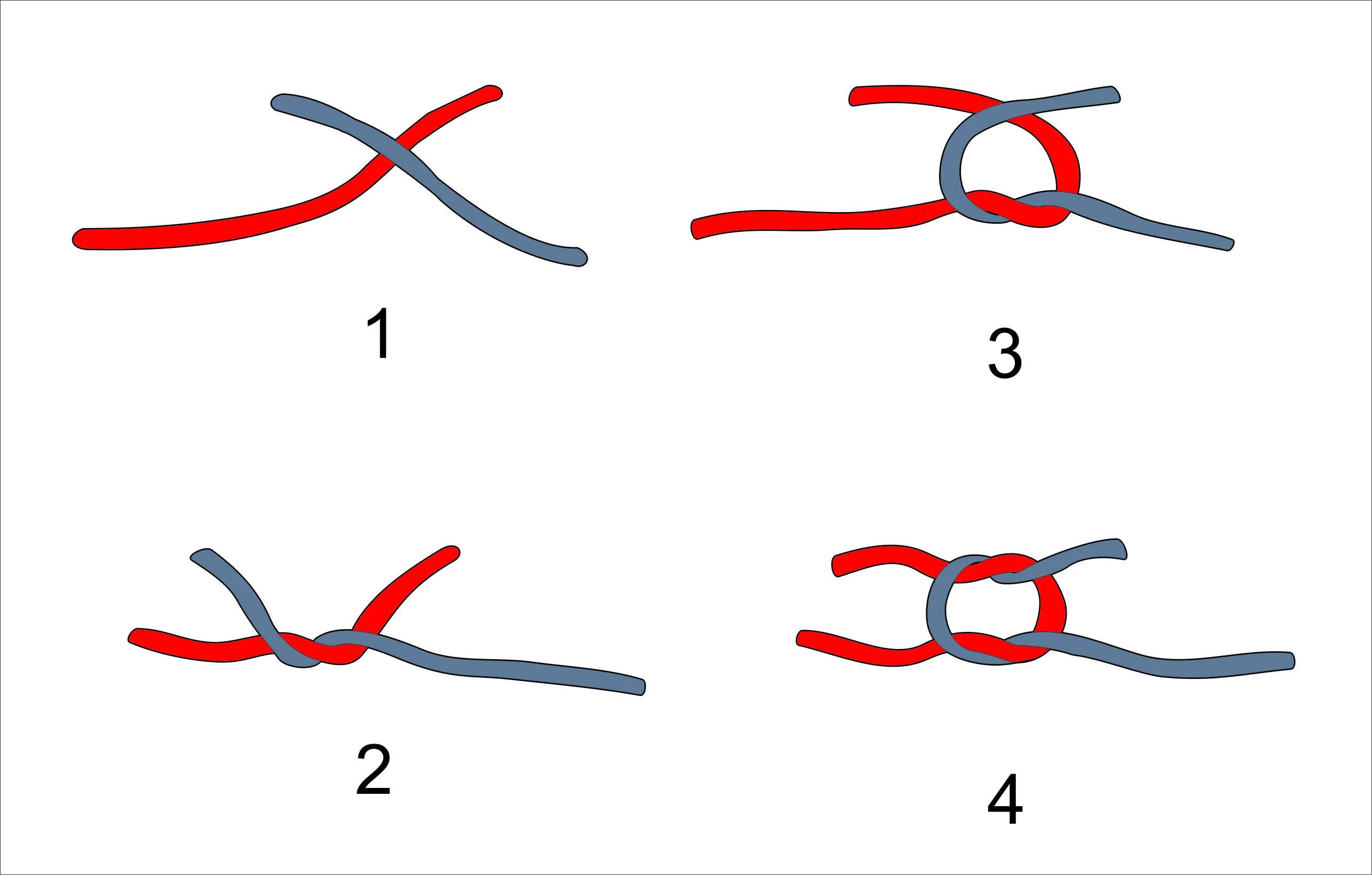 Самозатягивающийся узел из двух веревок. Самозатягивающийся узел с 2 концами. Узлы для завязывания 2 веревок схема. Самозатягивающийся узел для двойной веревки.