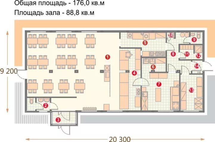 Разместить 60 человек. Планировка столовой на 50 мест. Модульная столовая на 200 мест с экспликацией помещений. Планировка столовой на 30 мест. План помещения кухни.