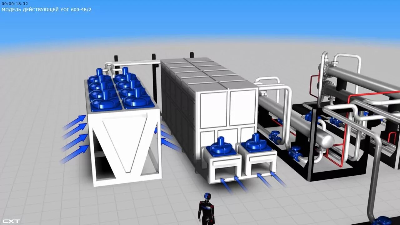 В результате охлаждения газа средняя. КТП АВО газа. Станция охлаждения газа. Установка охлаждения газа на КС. Технологии подготовки природного газа.