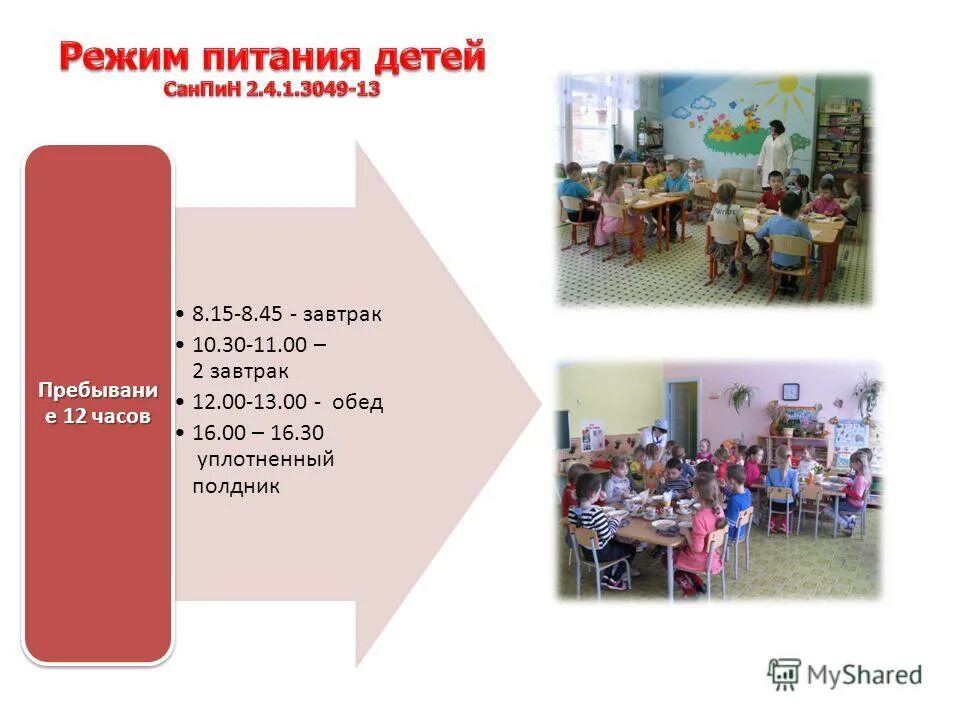 Уплотненный полдник. Пп перекусы. Презентация питание в детском саду. Уплотненный полдник. Здоровое питание.