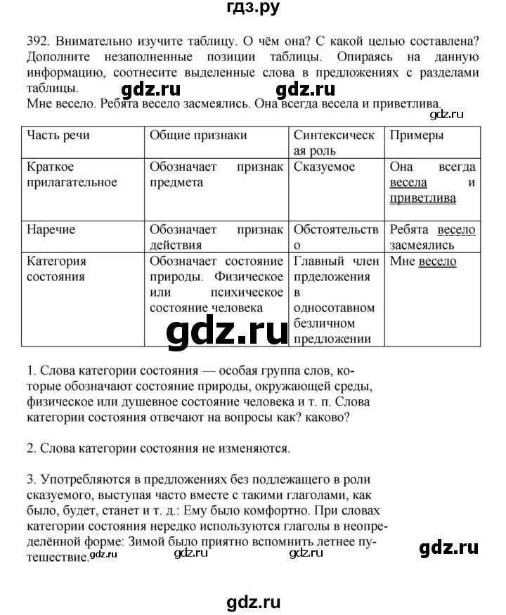 Биология 5 класс учебник 2023 параграф 18. Русский язык упражнение 392. Русский язык 7 класс упражнение 392. Русский язык 7 класс упражнение 389 гдз. Упражнение 394 по русскому языку 7 класс.