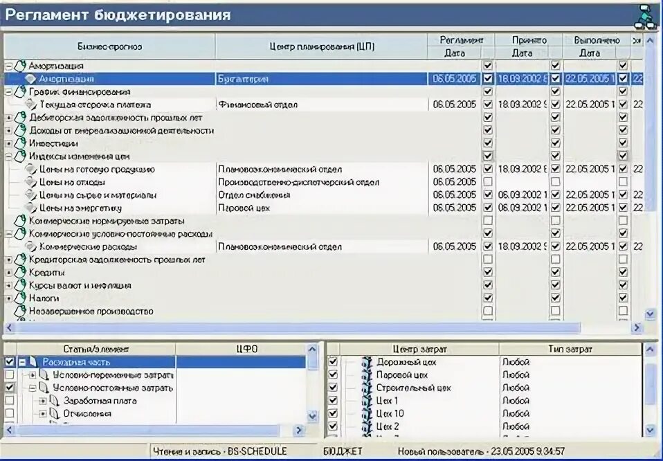 Формирование регламентных операций