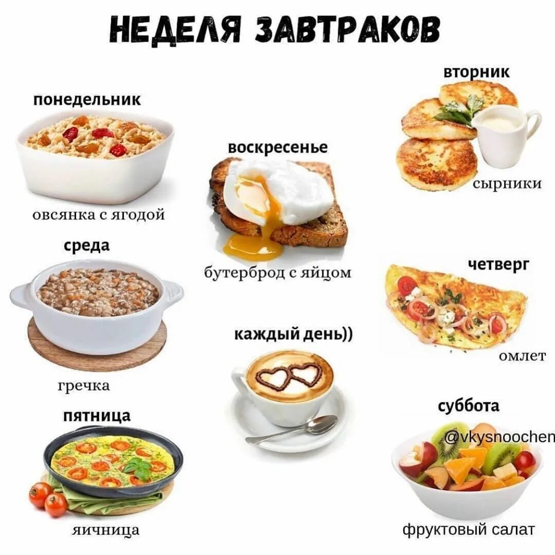 Менюправельногопитания. Вкусный и полезный обед. Правильное питание рецепты. Правильное питание меню. Правильное питание меню.