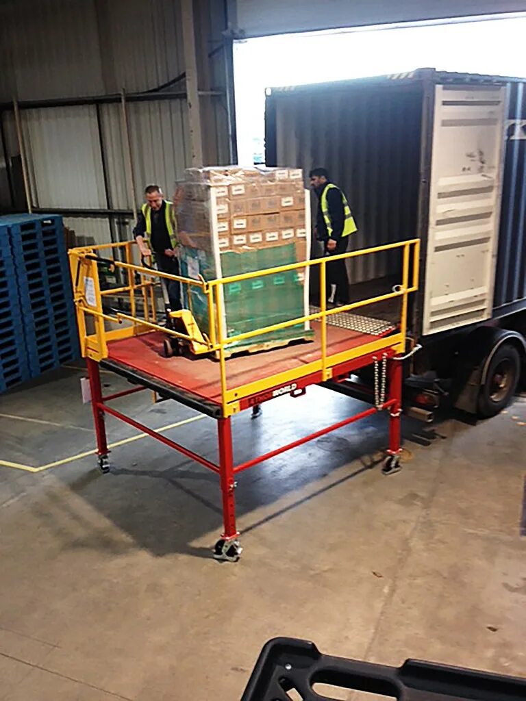 Loading platforms