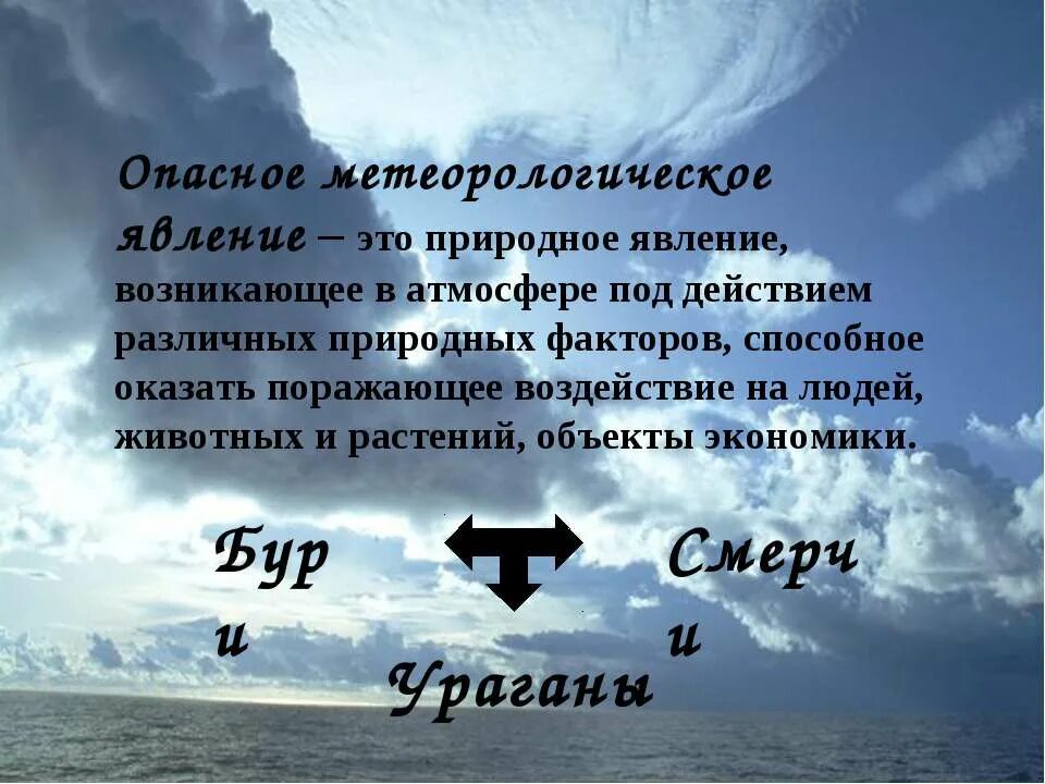 Опасные метеорологические явления. Опасные явления в атмосфе. Стихийные явления в атмосфере. Презентация на тему опасные атмосферные явления. Какие опасные природные явления связаны с атмосферой