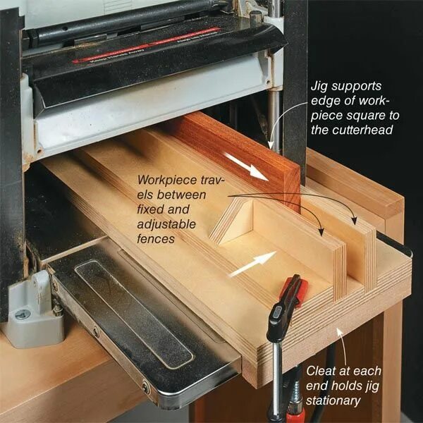 Support edges