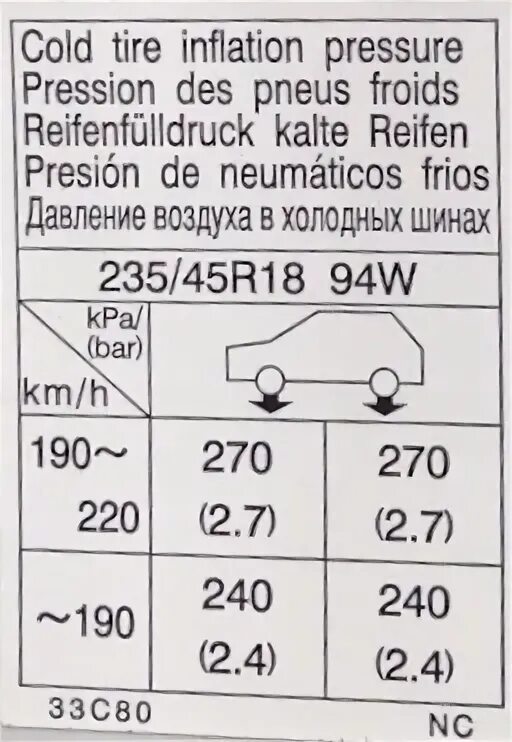 Давление в шинах camry. Давление в шинах camry
