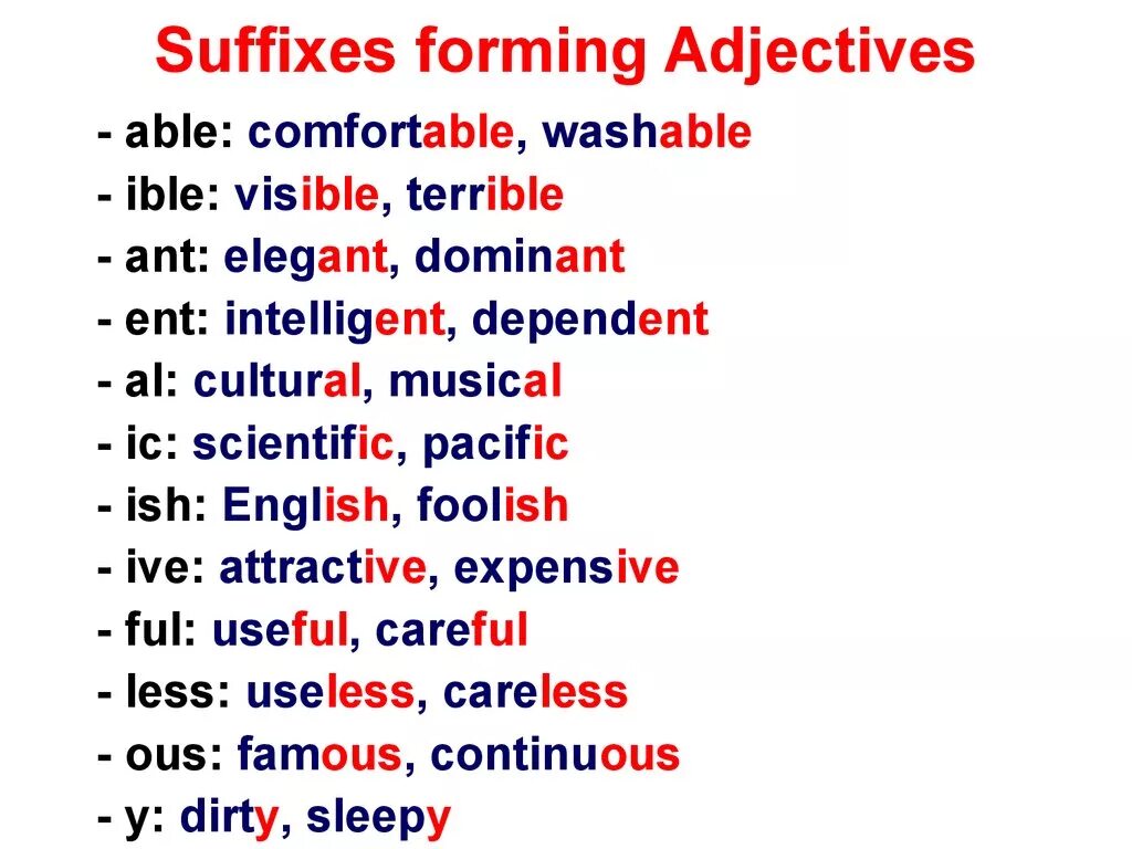 Word formation form noun with the suffixes. Suffixes in English adjectives. Forming adjectives. Adjectives суффиксы. Adjective forming suffixes.