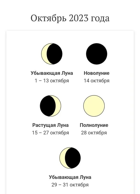 Луна растущая или убывающая на сегодня 2024. Фазы Луны. Ф̆̈ӑ̈з̆̈ы̆̈ Л̆̈ў̈н̆̈ы̆̈. Календарь фаз Луны. Фаза растущей Луны.