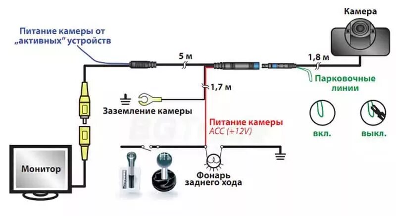 Настройка линий камеры заднего. Камера заднего хода схема подключения распиновка. Схема подключения камеры заднего хода 2дин.