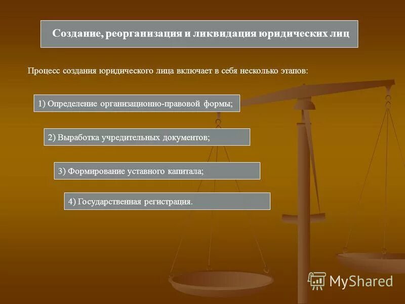 Ликвидация юридического лица. Порядок создания реорганизации и ликвидации юридических лиц. Ликвидация юридического лица. Создание реорганизация и ликвидация образовательных учреждений это. Создание и ликвидация юридического лица.