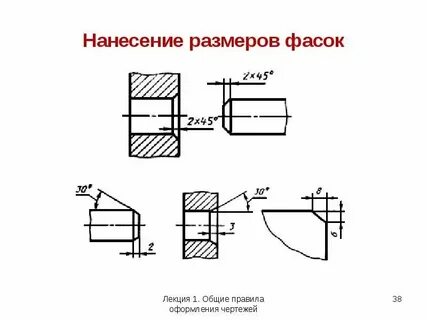 Операция фаска