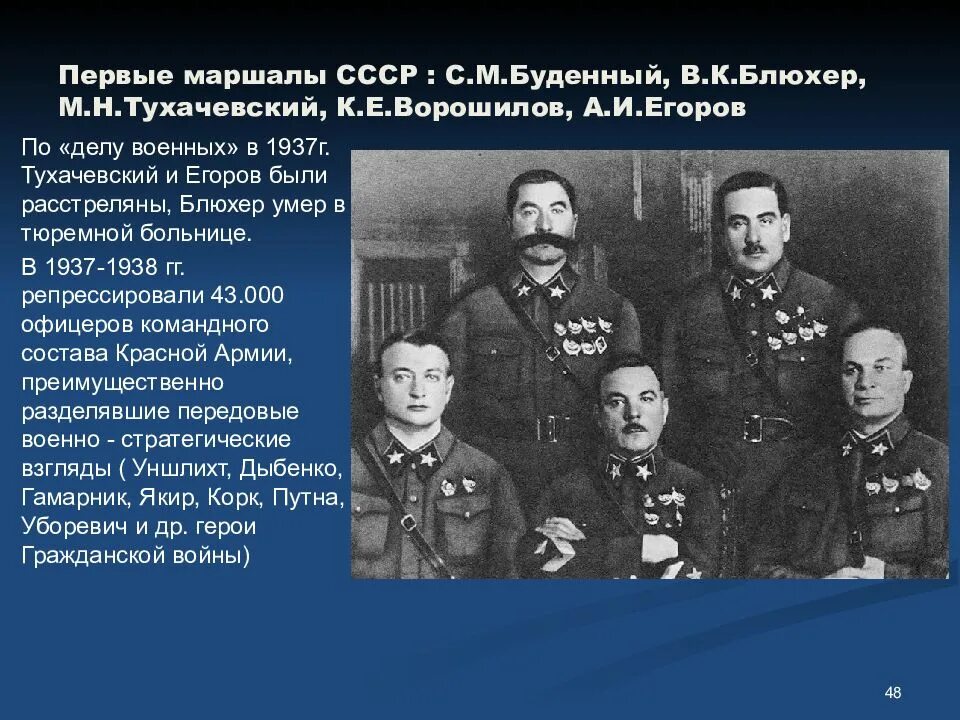 Ворошилова м б. Дело Тухачевского 1937-1938 гг. Маршалы СССР Тухачевский Егоров Блюхер. Тухачевский 1937. М. Н. Тухачевский, и. э. Якир, и. п. Уборевич, а. и. Егоров, в. к. Блюхер.