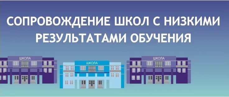 Адресная помощь школам с низкими результатами. Школы с низкими образовательными результатами. Проект школы с низкими результатами. Школы с низкими результатами логотип. Школы с низкими образовательными результатами картинки.