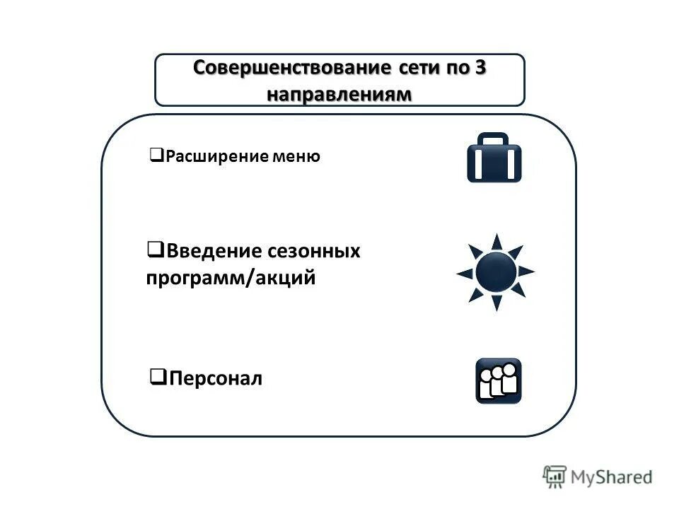 автоматизация бизнес процессов. улучшения сети. улучшения сети. улучшения сети. улучшения сети.