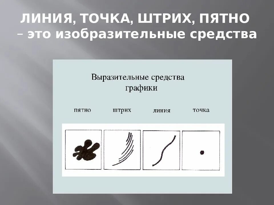 Линия точка ру. Выразительные средства графики линия штрих. Выразительные средства графики пятно. Точка линия пятно. Точка линия штрих пятно.