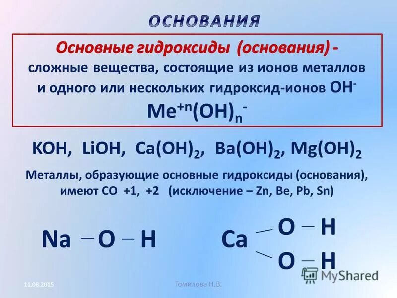 Lioh название соединения. Гидроксиды основания 8 класс химия. Основные гидроксиды в химии 8 класс. Основные гидроксиды (основания). Гидроксиды основания 8 класс.
