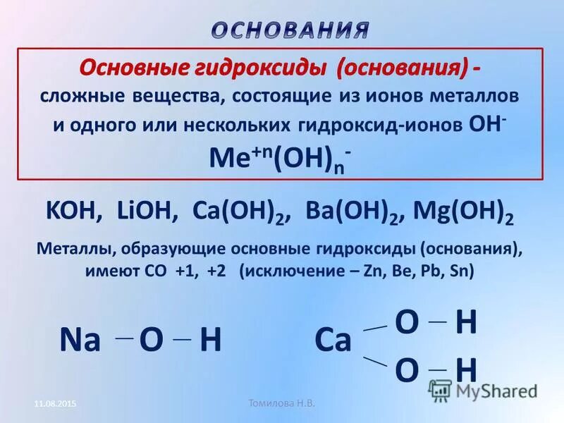 5 любых оснований. Гидроксиды основания 8 класс химия. Основные гидроксиды в химии 8 класс. Основные гидроксиды (основания). Гидроксиды основания 8 класс.