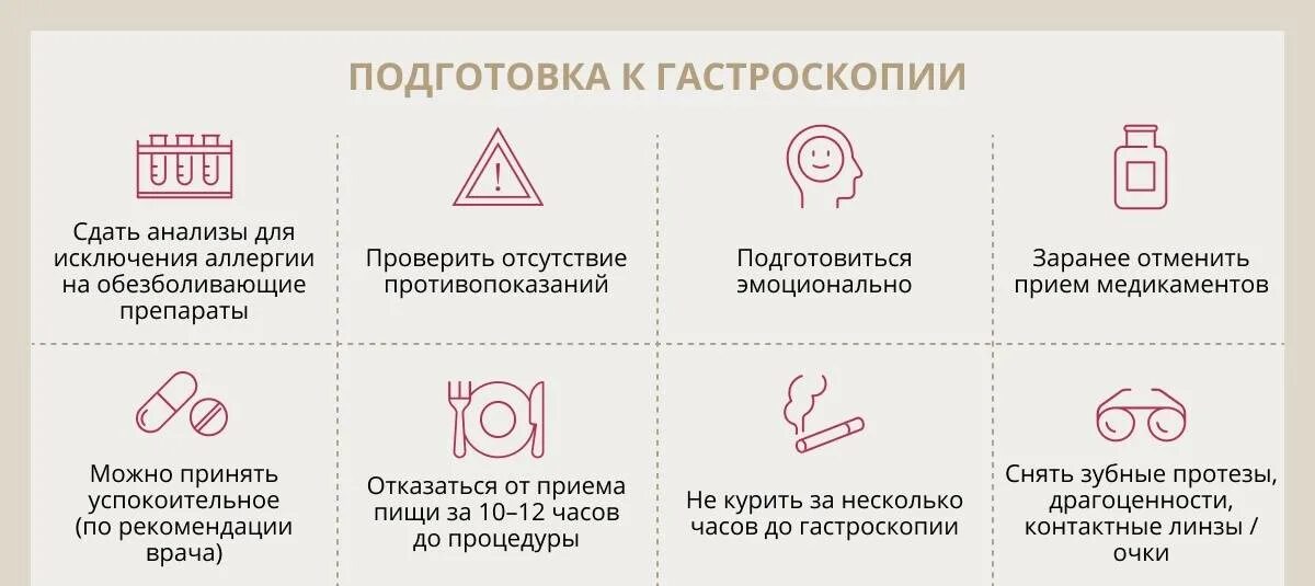 За сколько до анализов нельзя пить. Подготовка к гастроскопии памятка. Как подготовиться к ФГДС памятка. Подготовка к гастроскопии. Памятка пациенту перед гастроскопией.