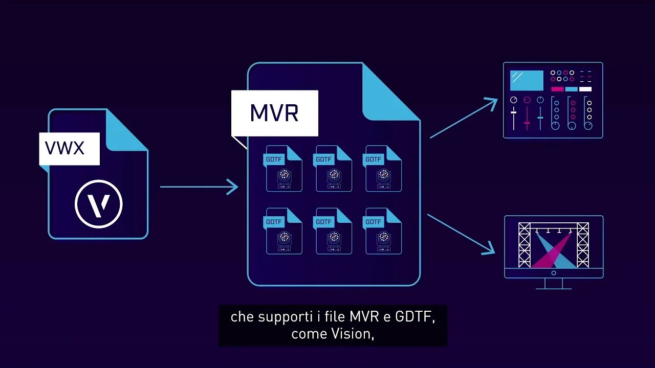 Компания MVR. MVR =HN. MVR Team. NBS Chorus. T me mvr lookup