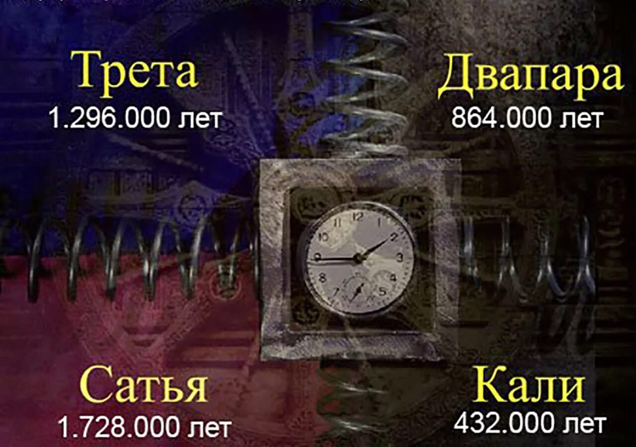 кали юга когда закончится. кали юга сатья юга двапара юга трета. кали юга сатья юга. век кали пураны. золотой век юга.