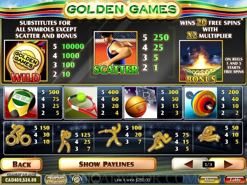 Golden play. Голден геймс. Игровой автомат Golden Sevens. Интернет казино Голден слот.