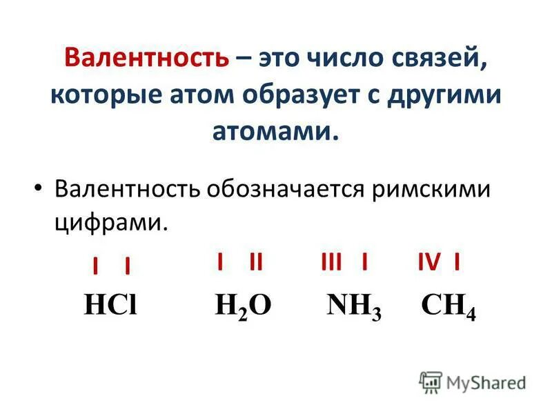 Валентность трех элементов