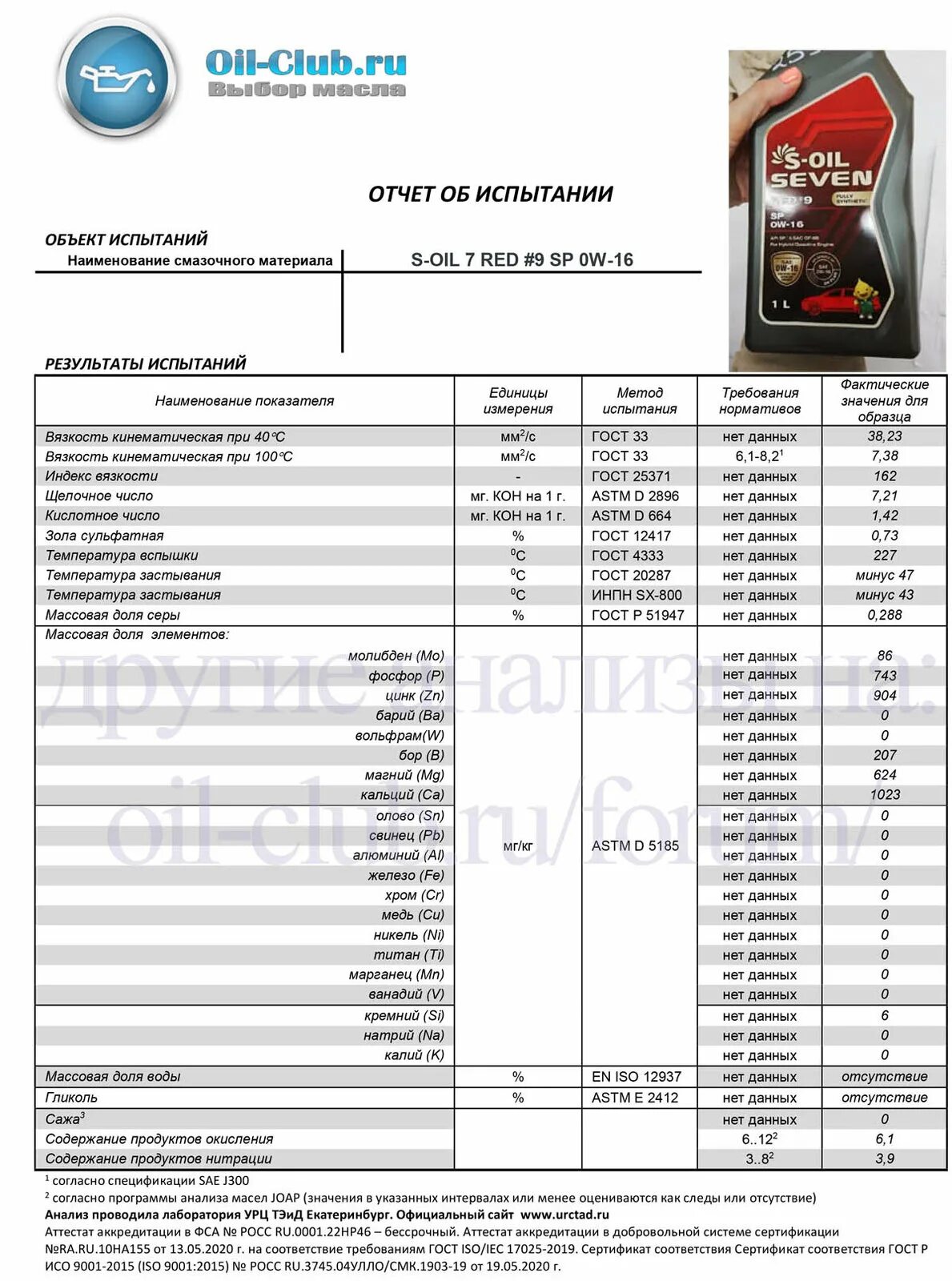 S-Oil 0w16. API SP/gf6. S-Oil 7 Red #9 SP 0w16. S Oil Seven w20 API SP. Допуск sn масло моторное