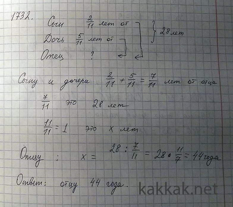 Задача сколько лет отцу. Число лет сына составляет 2/11 числа лет отца. Число лет сына составляет 2/11 числа лет отца а число лет дочери. Число сына составляет 11,2 отца. Число лет сына составляет 2 11 числа лет отца а число лет дочери 5 лет.