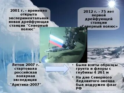 Сколько раз открывали северную