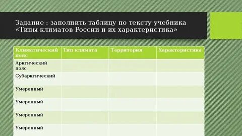 Таблица по географии горы