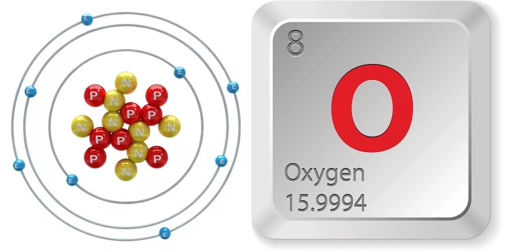 Символ элемента кислород. Oxygen химический элемент. Химический знак кислорода. O кислород. Химический символ кислорода.
