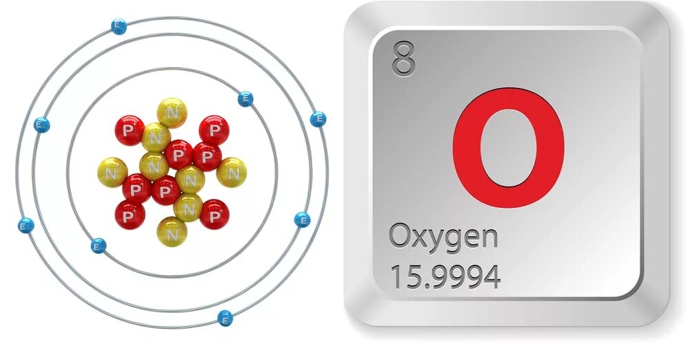 Кислород как химический элемент 5 утверждений. Oxygen химический элемент. химический знак кислорода. o кислород. кислород элемент.