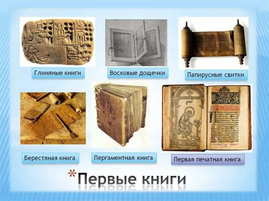 Рисунки первых книг. Как выглядели первые книги. первые древние книги. самая первая книга. история первой книги.