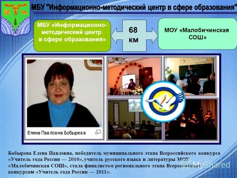 Имц ленинск-кузнецкого района. Муниципальное бюджетное учреждение информационно методический центр. Образование методиста образовательного учреждения. Муниципальное бюджетное учреждение информационно методический центр. Муниципальное бюджетное учреждение информационно методический центр.