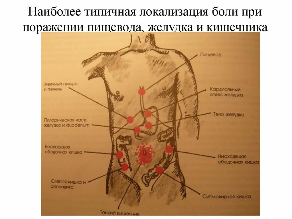 Колет и тянет