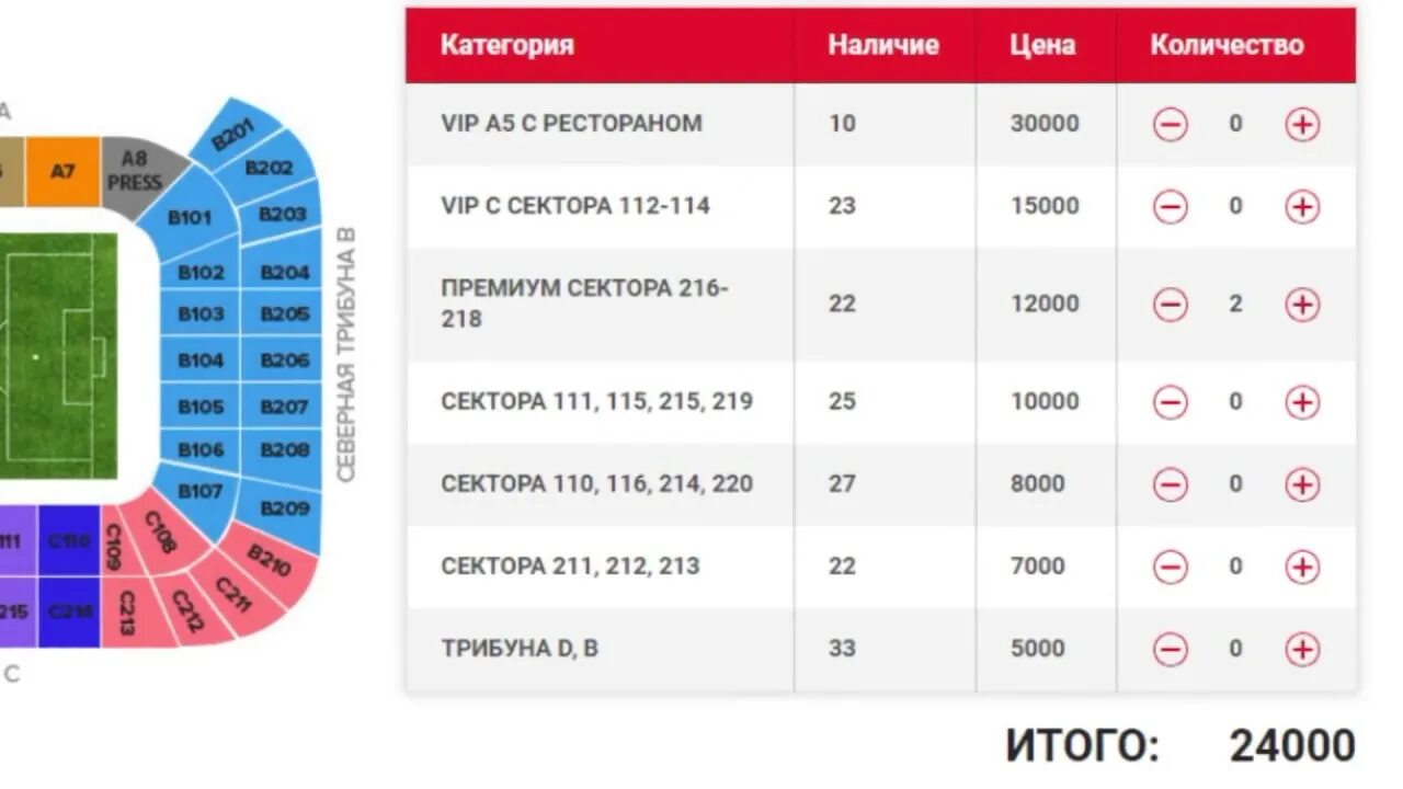 Сколько стоит билет футбольный