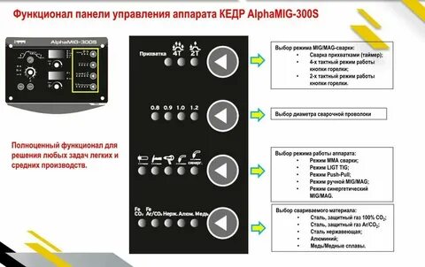 Настройка газа сварочного полуавтомата