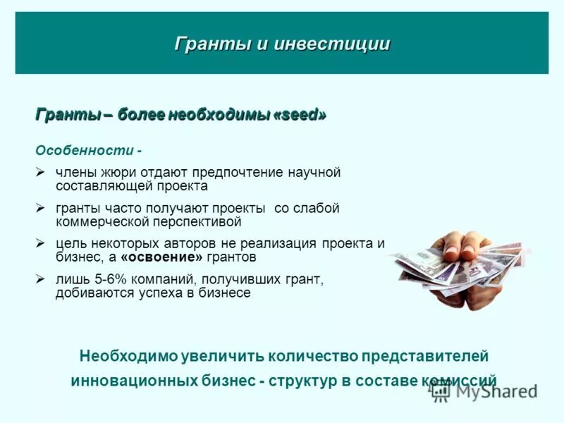 Описание проекта образец для гранта 59 фото - KubZap.ru