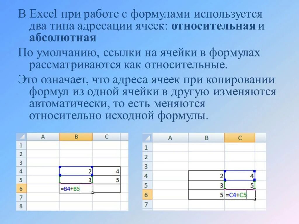 Excel абсолютная. Типы адресации ячеек в excel. формула для электронной таблицы excel. типы адресации в excel. относительная адресация ячеек в excel.