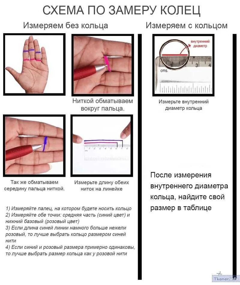 Как определить размер кольца по диаметру пальца. Ккакзнать размер пальца для кольцац. Как определитьразмерпальуа. Как узнать свой размер пальца для кольца. Размер мужской печатки