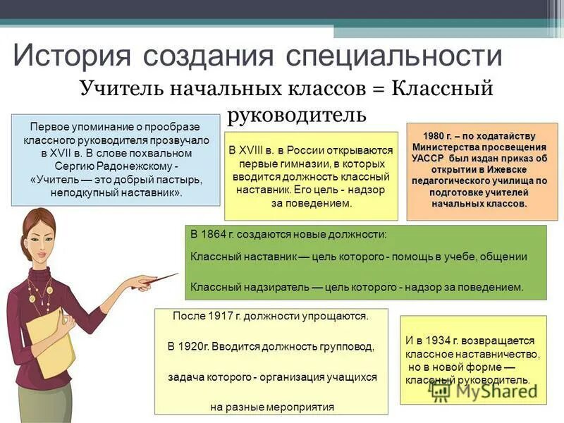 История классного руководителя