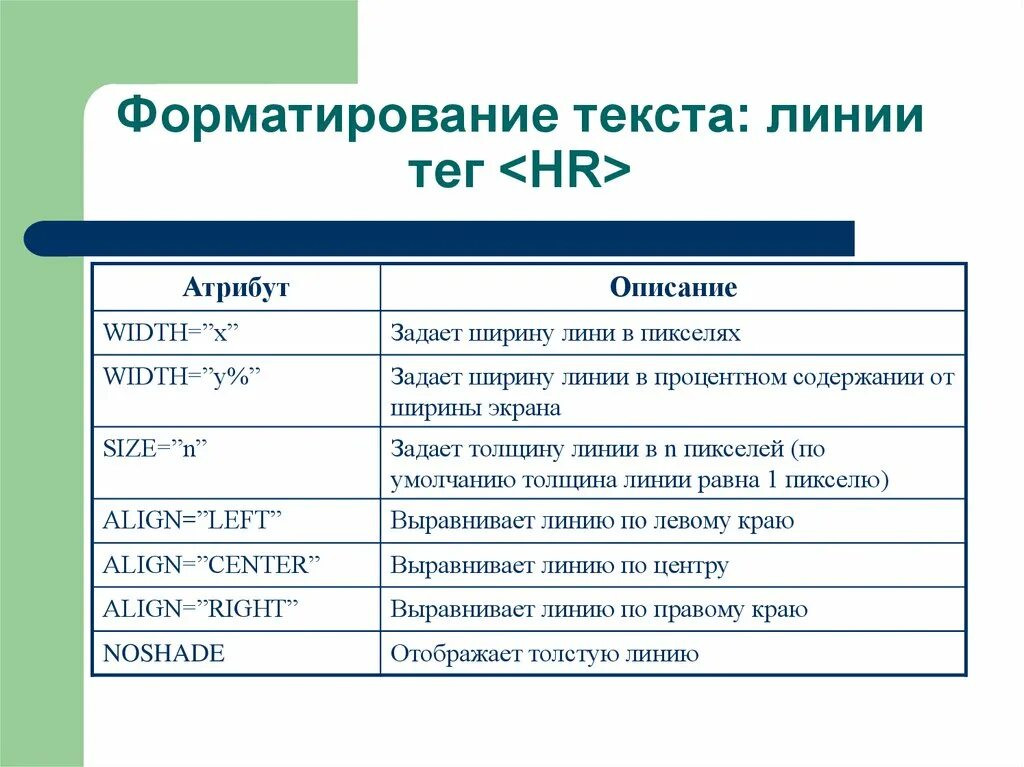 Тег горизонтальной линии. Теги форматирования текста. Тэги для форматирования текста. Текст для тега. Теги форматирования html.