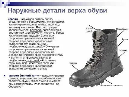 Как называется верх обуви