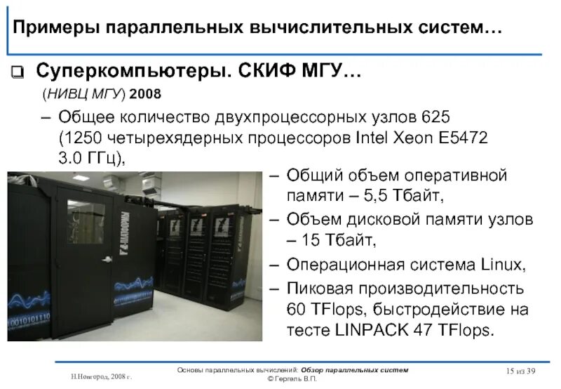 Классификатор программ для вычислительных машин