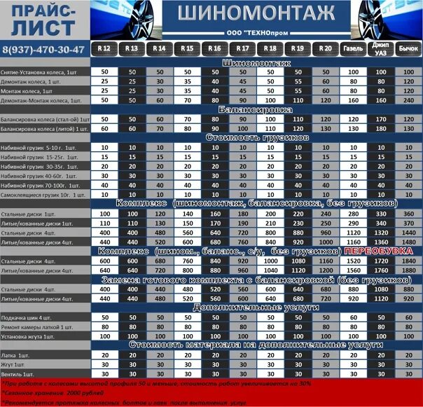 Шиномонтаж расценки. Прайс лист шиномонтаж. Прайс на шиномонтажные работы. Расценки на шиномонтажны.