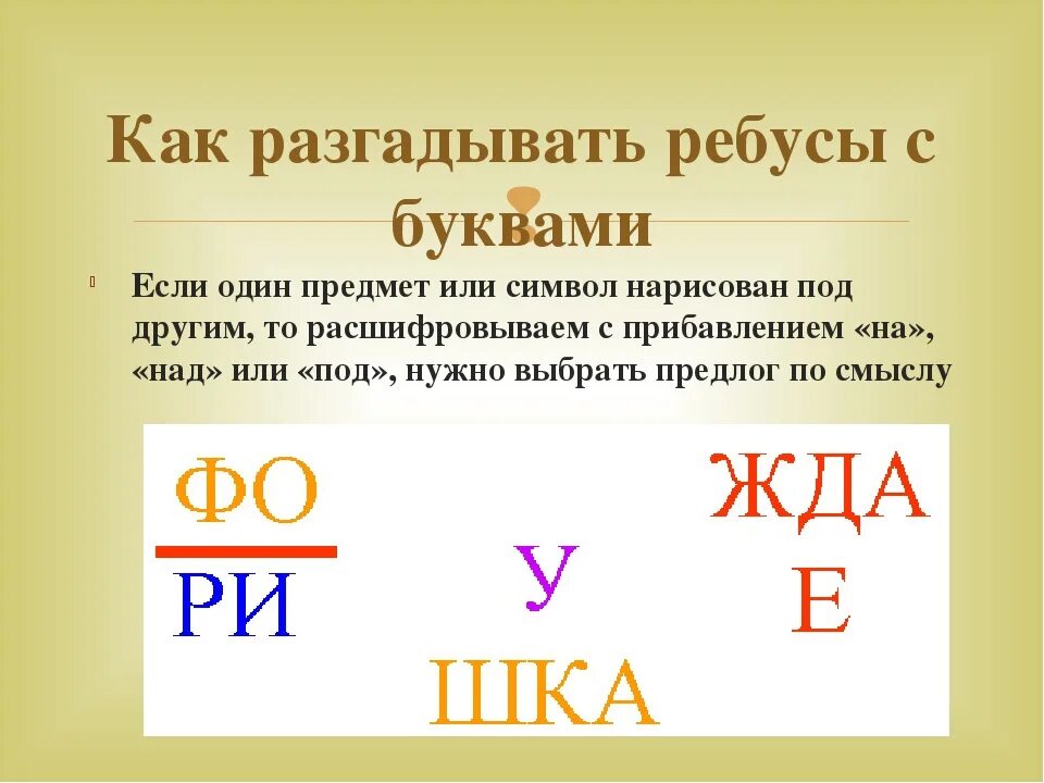 Как разгадывать ребусы. Как отгадывать ребусы. Как решать ребусы с буквами. Как научиться решать ребусы. Что обозначает цифры в ребусе