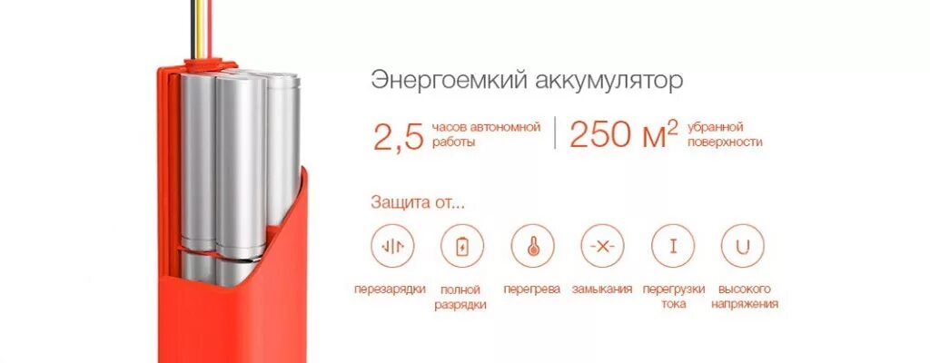 Аккумулятор xiaomi mi vacuum cleaner. Аккумулятор Xiaomi Vacuum Mop Essential g1. Аккумулятор для пылесоса Xiaomi Vacuum. Аккумулятор для пылесоса хиаоми g9. Аккумулятор для пылесоса Xiaomi v17.