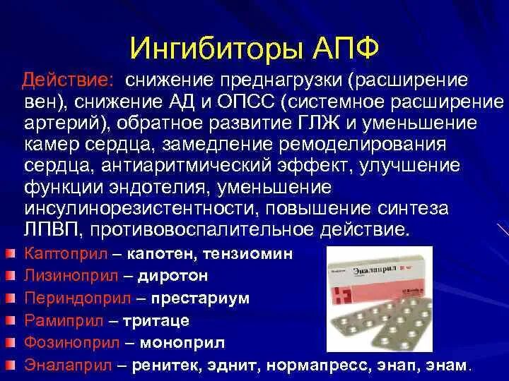 Ингибиторы апф поколения препаратов. Ингибиторы АПФ И ОПСС. ИАПФ короткого действия. Снижение ад ингибиторы АПФ. Ингибиторы АПФ функции.