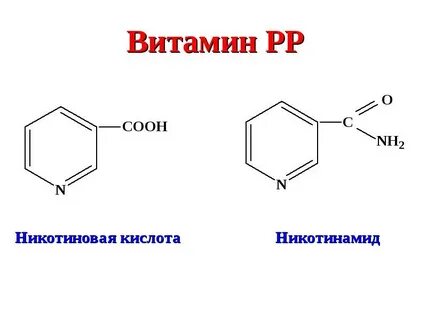 Никотинамид витамин
